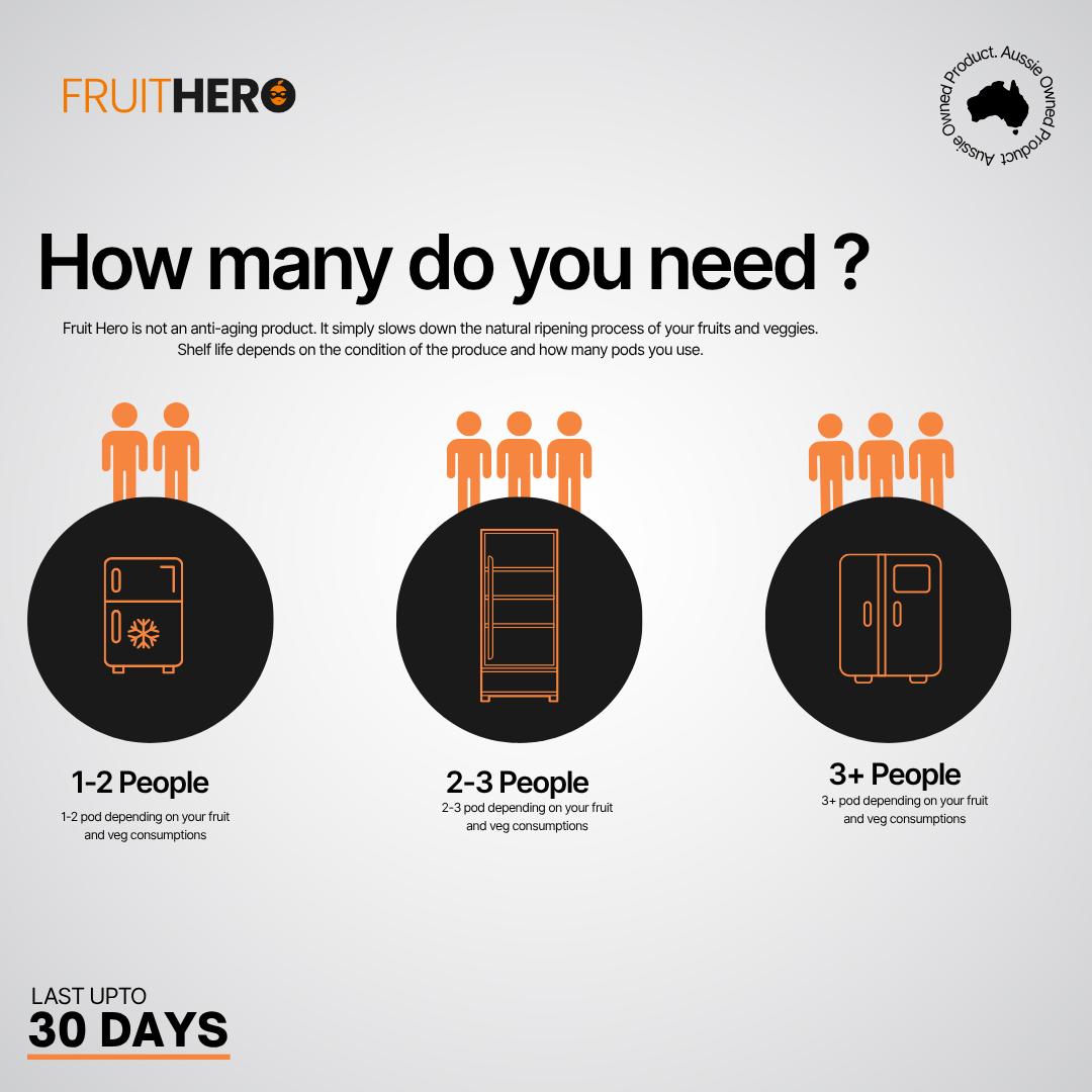 Fruit Hero Crisper Pod